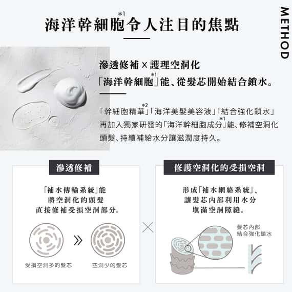 【8 THE THALASSO】還原豐盈幹細胞(洗髮.潤髮)1日旅行組 10mL+ 10mL