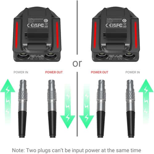 SmallRig #3252 供電座 for DJI RS