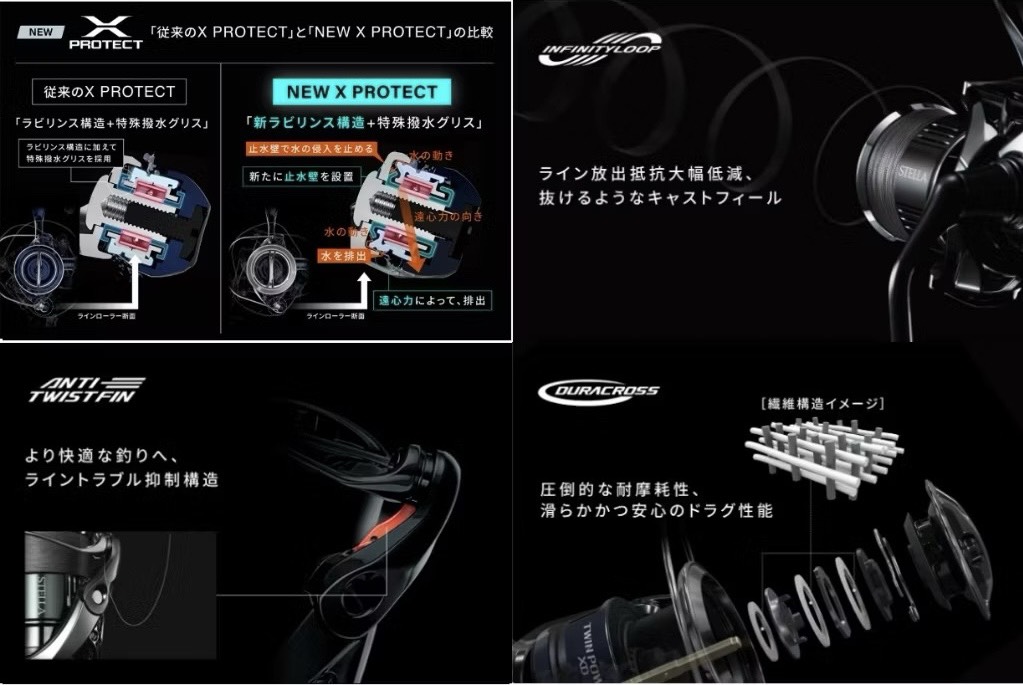 SHIMANO 25年TWINPOWER XD7