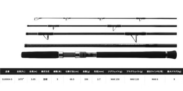 SHIMANO COLTSNIPER XR MB 100XH5 五節並繼岸拋青物竿 代理商公司貨附發票3