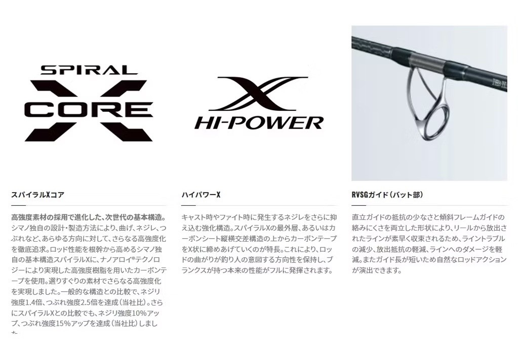 SHIMANO OCEA PLUGGER MONSTER DRIVE BG一本半/三節旅竿6