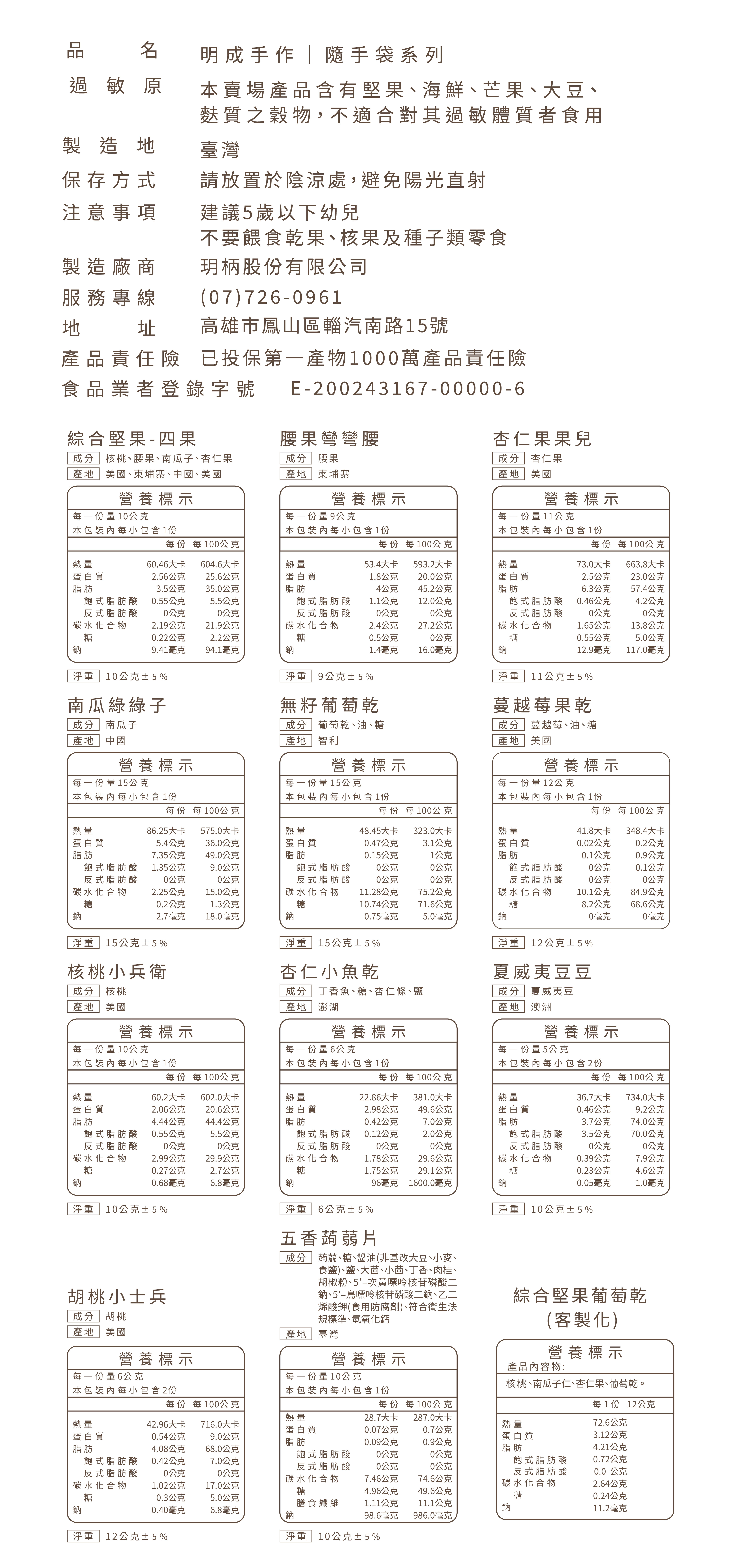 0325蝦皮-官網-隨手包營養標示更新_工作區域 1.jpg