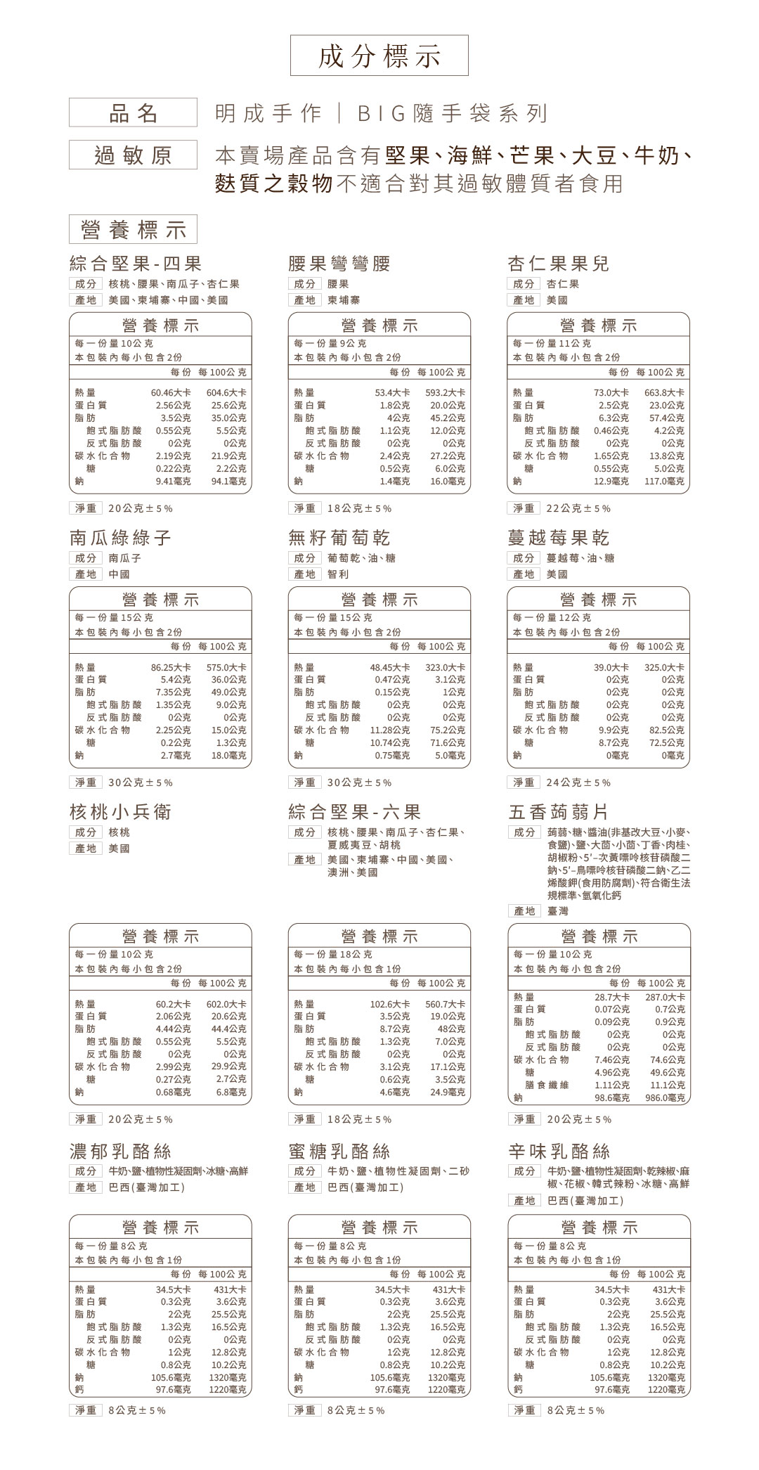 0115蝦皮-官網-BIG隨手包營養標示更新_1.jpg