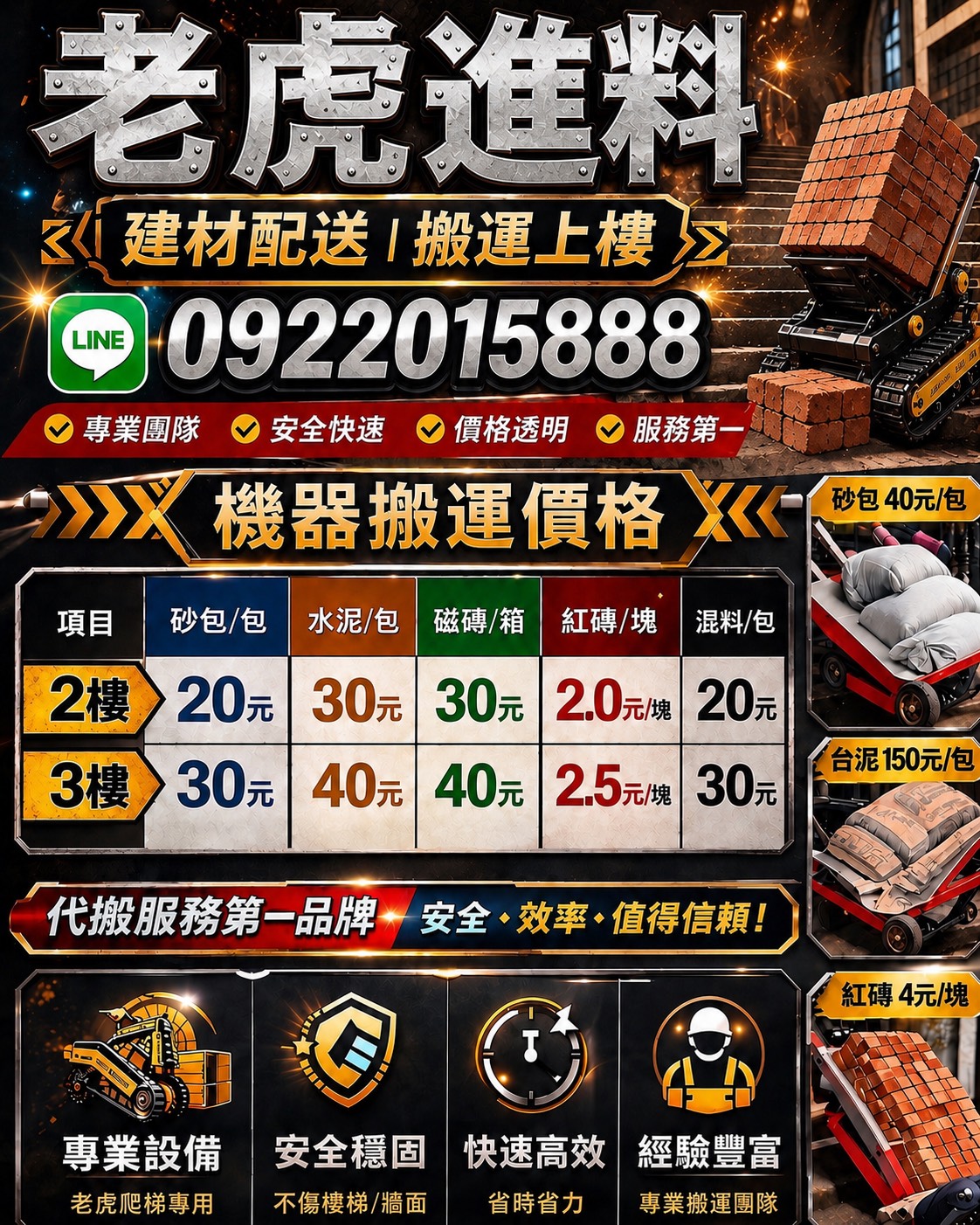 【老虎進料】無電梯公寓,建材配送搬運上樓、專業爬樓梯代搬服務的第一品牌,磁磚、建材、爬樓機、爬梯機、搬運機8