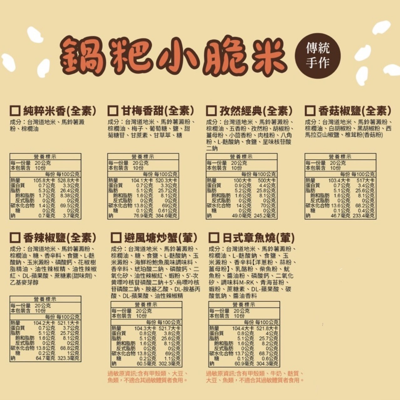 【一口鍋】鍋粑小脆米11