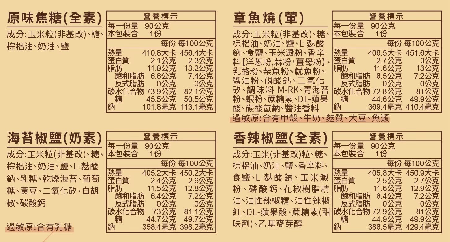 脆糖爆米花5包免運組12