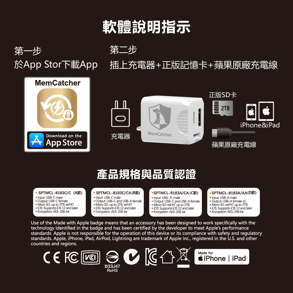 回憶捕手 Link B款-Windows/macOS/iPhone/iPad 跨系統 加密備份豆腐頭8