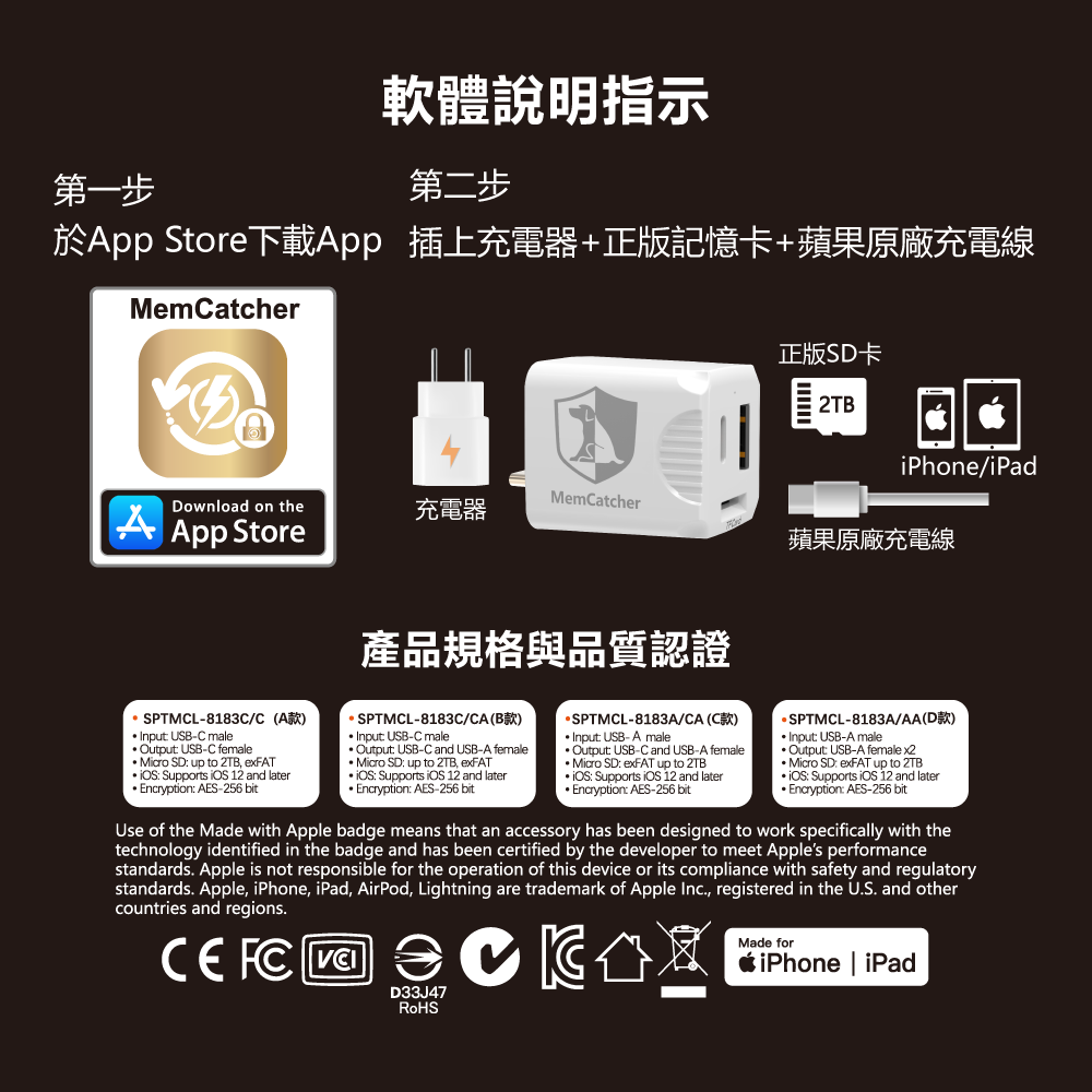 回憶捕手 Link B款-Windows/macOS/iPhone/iPad 跨系統 加密備份豆腐頭12