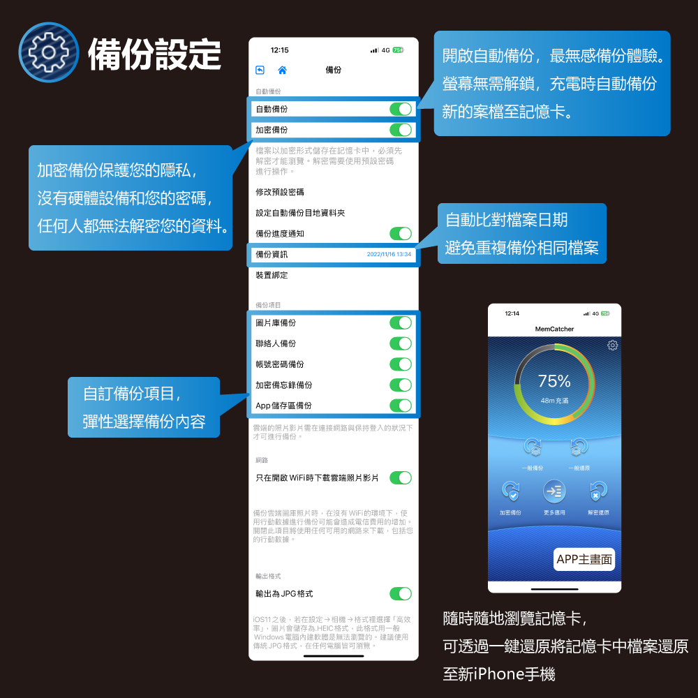 回憶捕手 Link B款-Windows/macOS/iPhone/iPad 跨系統 加密備份豆腐頭6