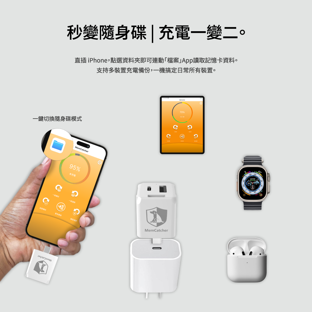 回憶捕手 Link B款-電腦/iPhone蘋果 加密備份豆腐頭5