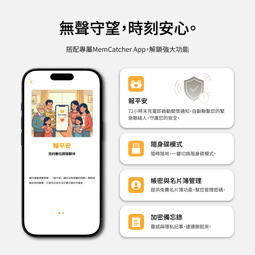 回憶捕手 Link A款-電腦/iPhone蘋果 加密備份豆腐頭7