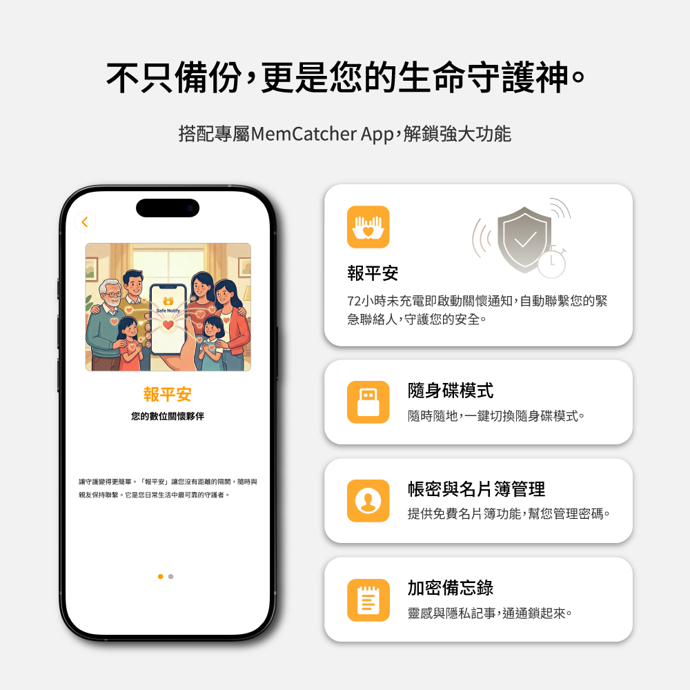 回憶捕手 Link B款-電腦/iPhone蘋果 加密備份豆腐頭7