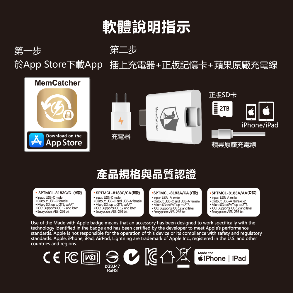 回憶捕手 Link A款-Windows/macOS/iPhone/iPad 跨系統 加密備份豆腐頭12