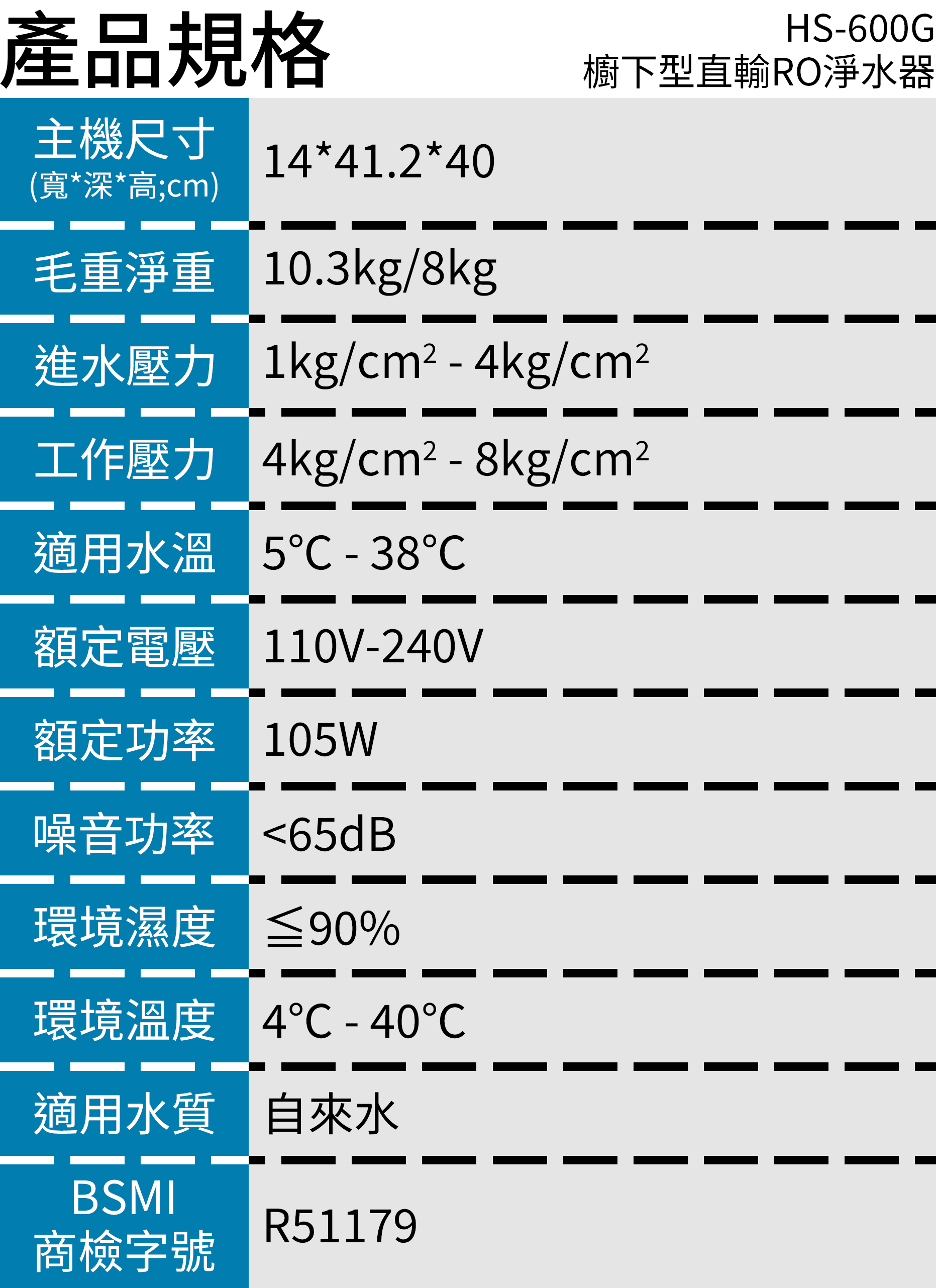 請替換為商品圖片說明
