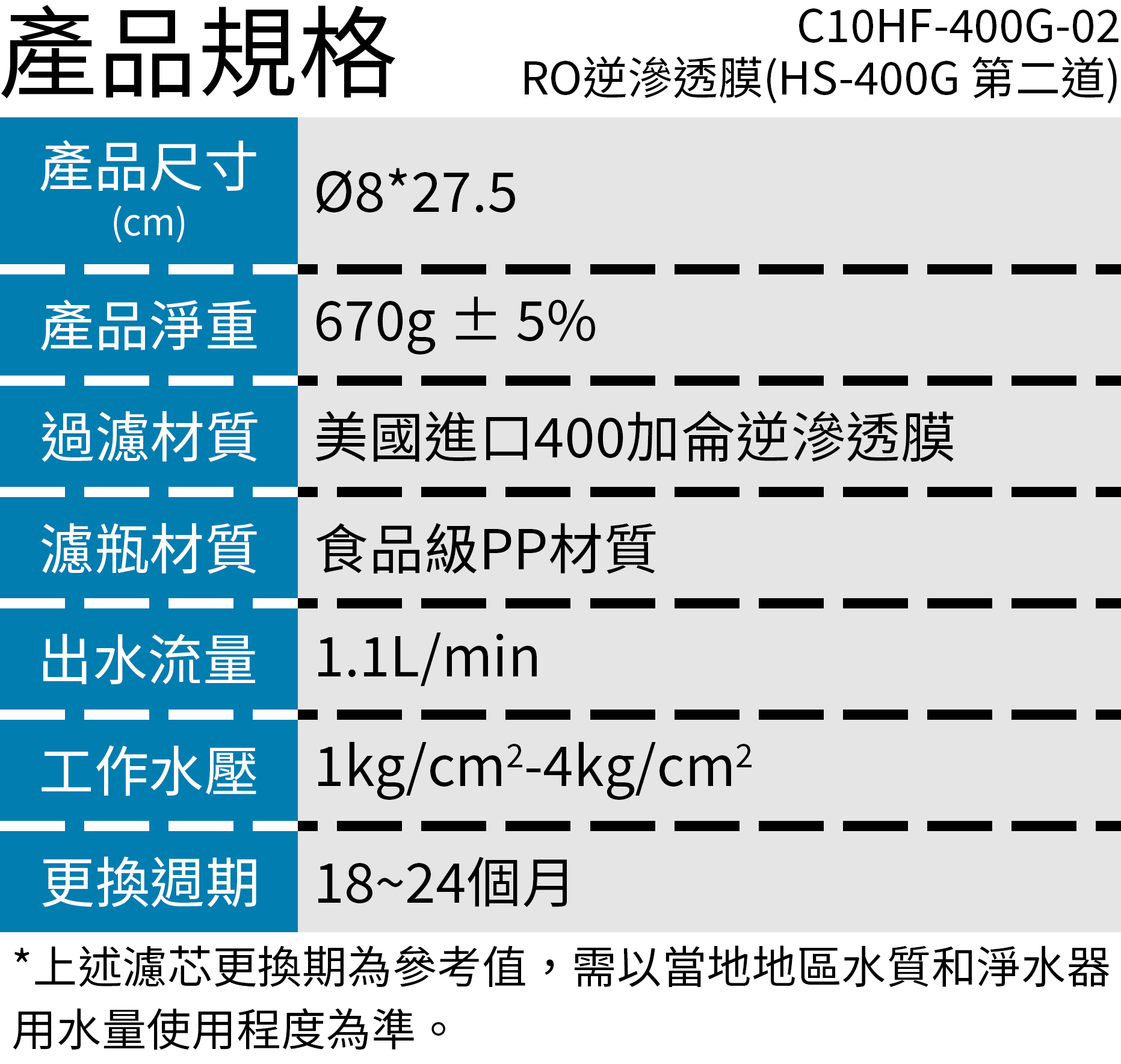 請替換為商品圖片說明