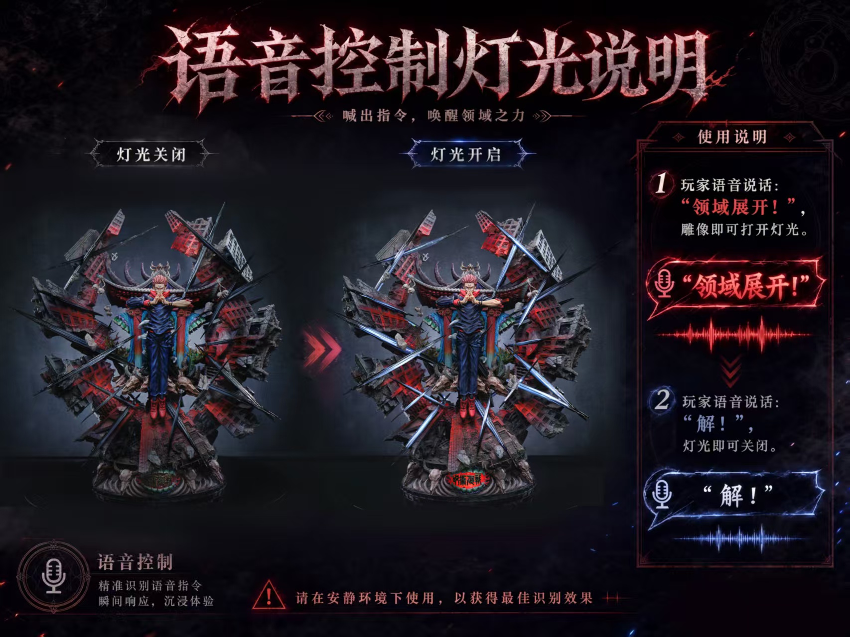 【售罄展示追加請私訊客服@toystationtw】咒術迴戰2 A系列 兩面宿儺 X ThreeArtisan(TA) 正版授權16
