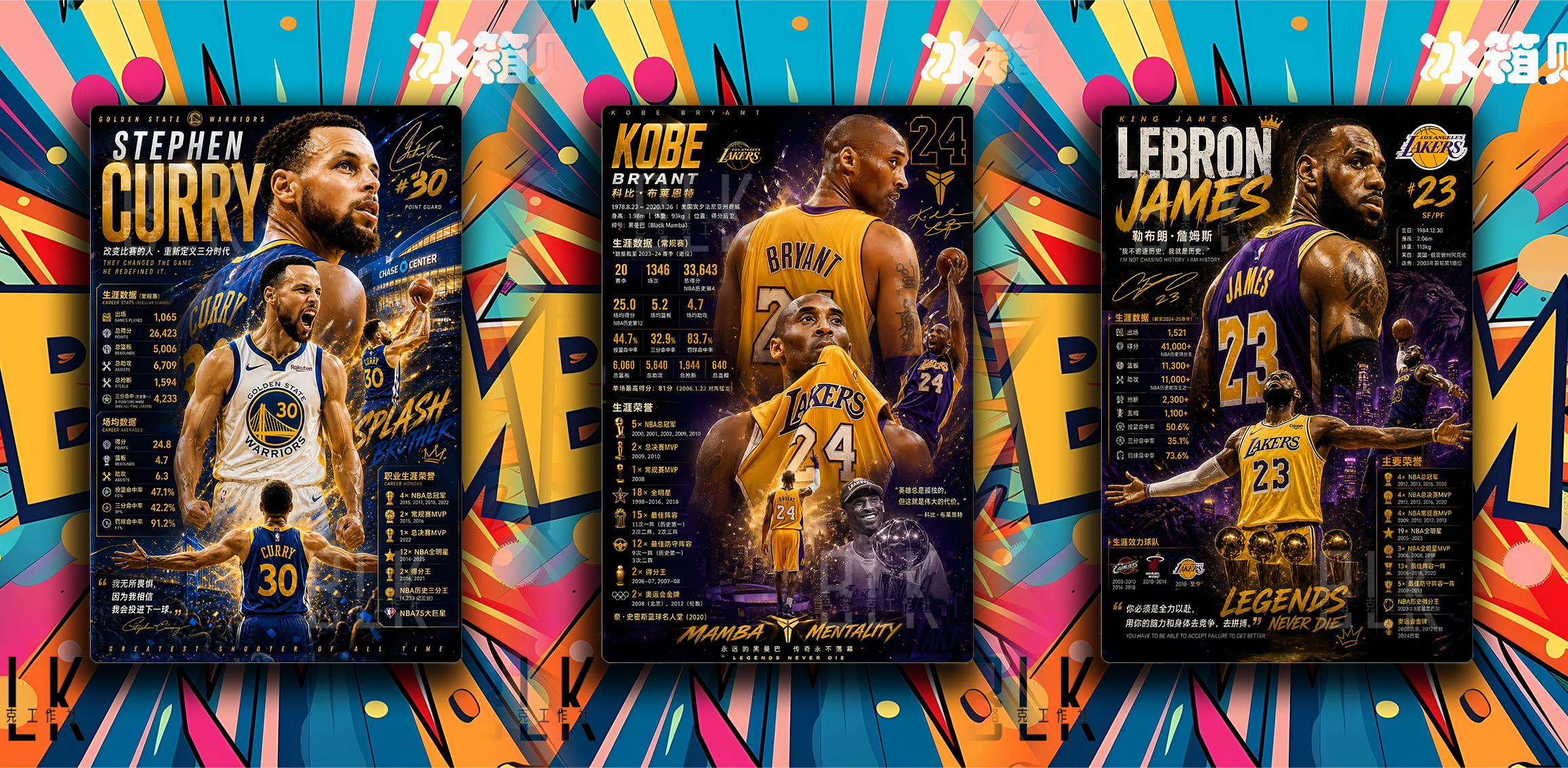 【預購】NBA《數據Curry》裝飾畫&冰箱貼 X 巴洛克工作室7
