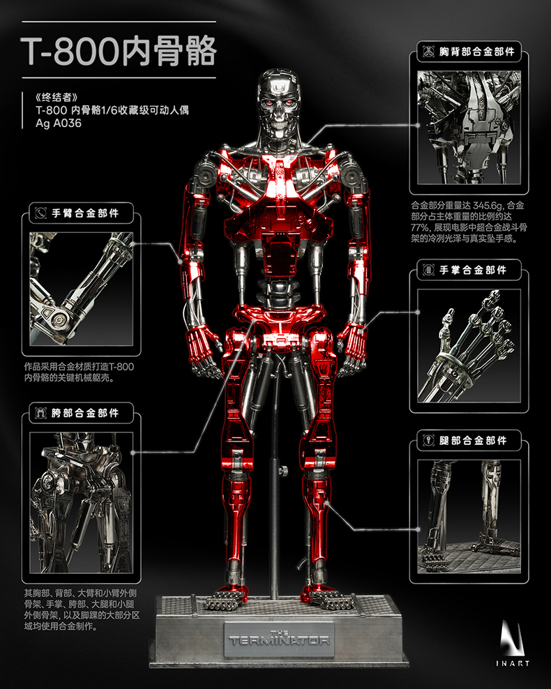 【售罄展示追加請私訊客服@toystationtw】《終結者》1/6收藏級可動人偶 T-800內骨骼 X INART21