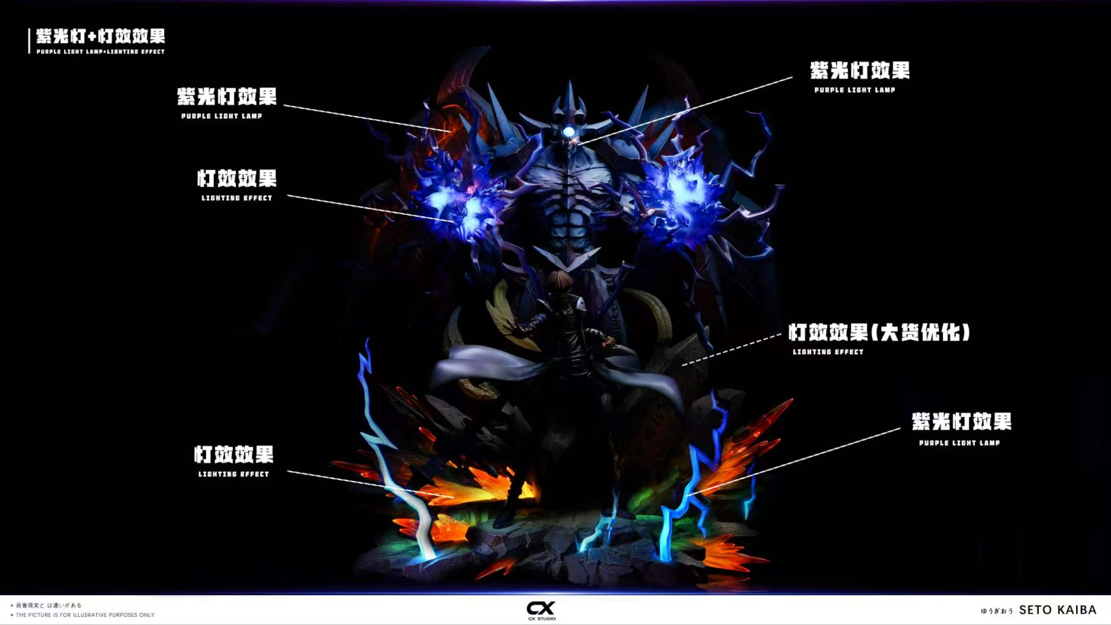 【預購】遊戲王 三幻神+人物第三彈 巨神兵&海馬瀨人 X CX-Studio11