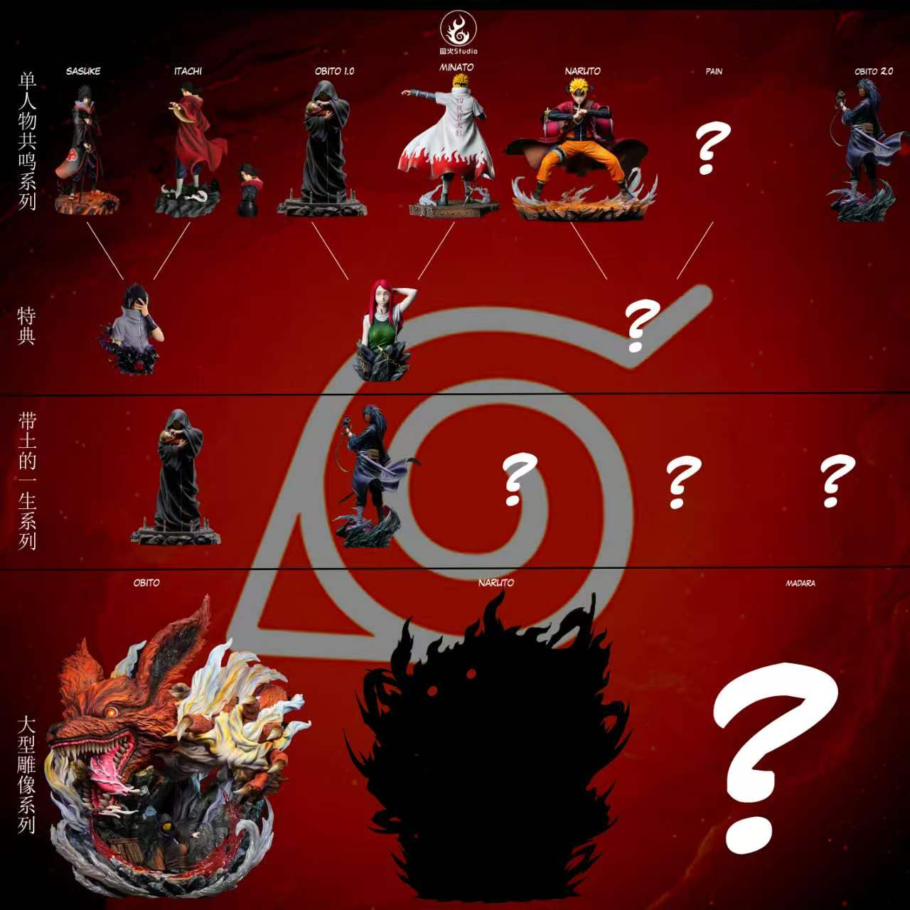 【預購】火影忍者 九尾虎皮帶土 X 圓火工作室14