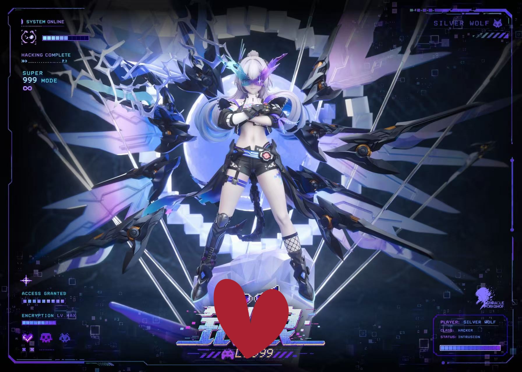 【預購】崩壞星穹鐵道 SP銀狼“狼尊” X miracle workshop4