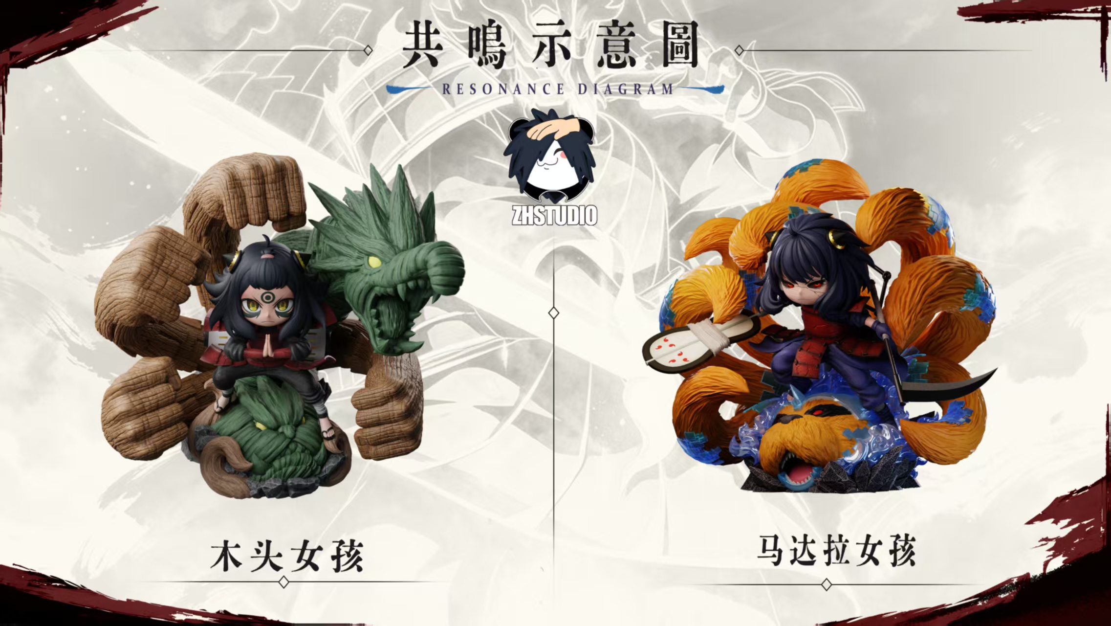 【預購】間諜家家酒+火影忍者 共鳴款 馬達拉女孩 宇智波斑cos安妮亞 X ZH整活8