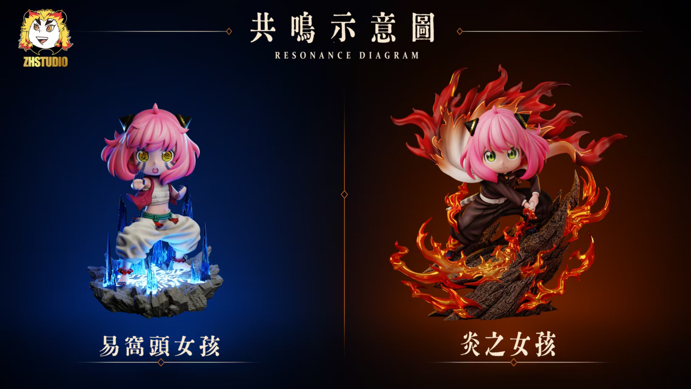 【預購】間諜家家酒+鬼滅之刃 整之呼吸·肆之型·盛炎渦卷 炎之女孩安妮亞 X ZH整活9
