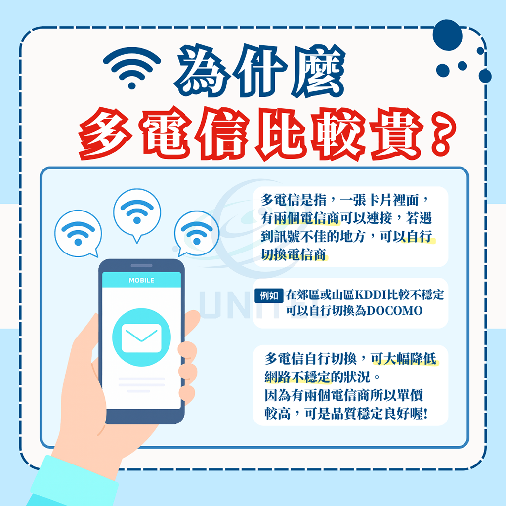 【泰國】實體 SIM 卡3