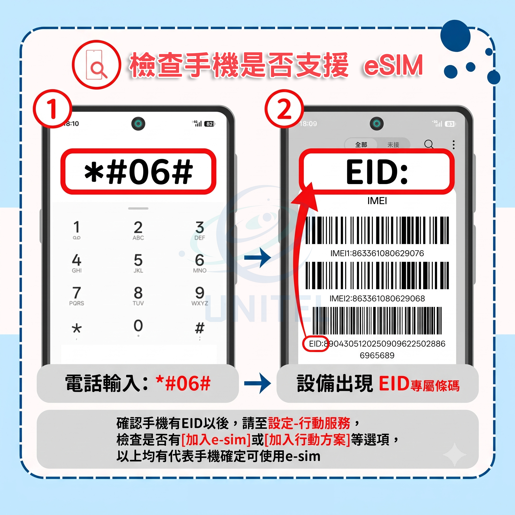 【韓國】虛擬 eSIM(24H自動發貨)3