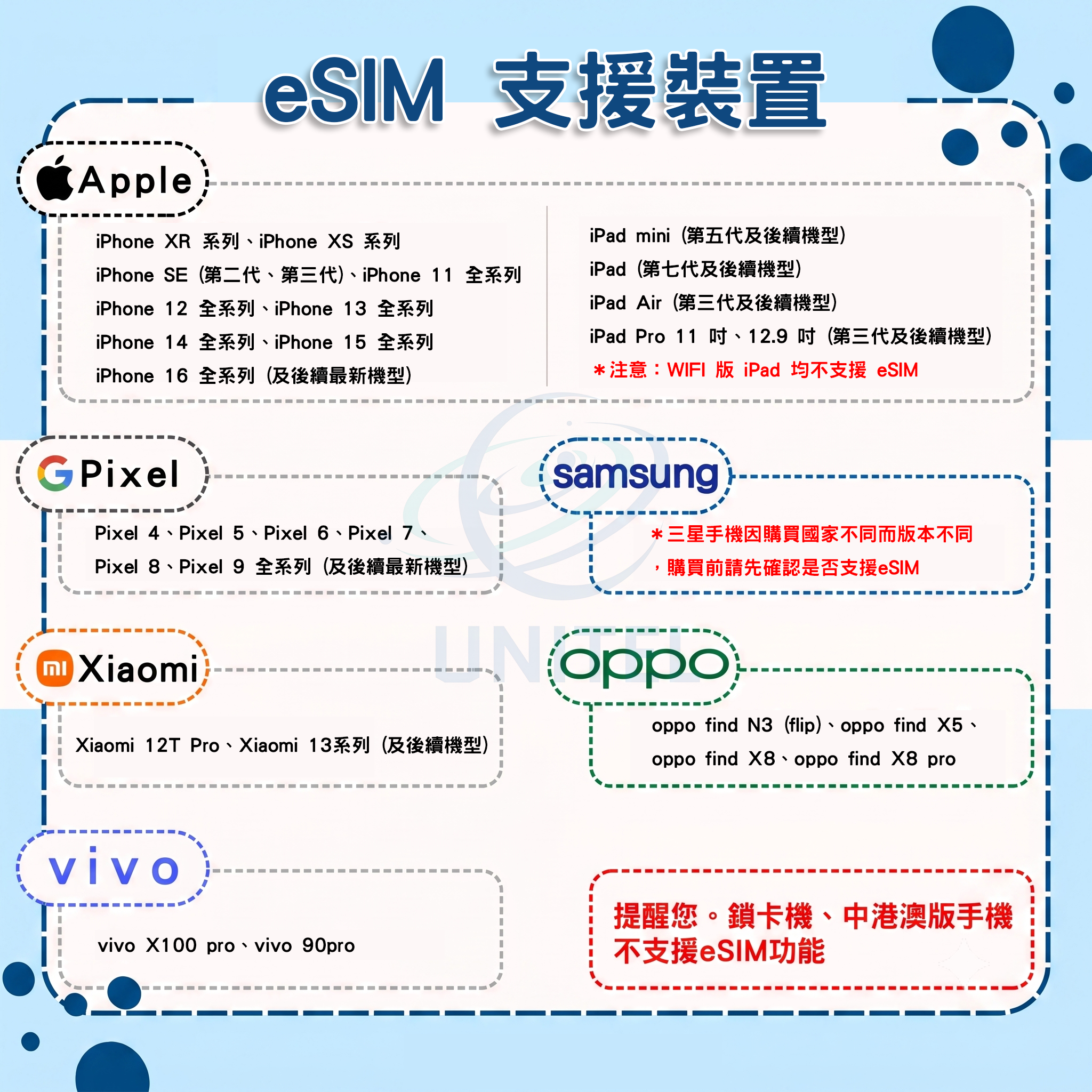 【日本】虛擬 eSIM(24H自動發貨)2