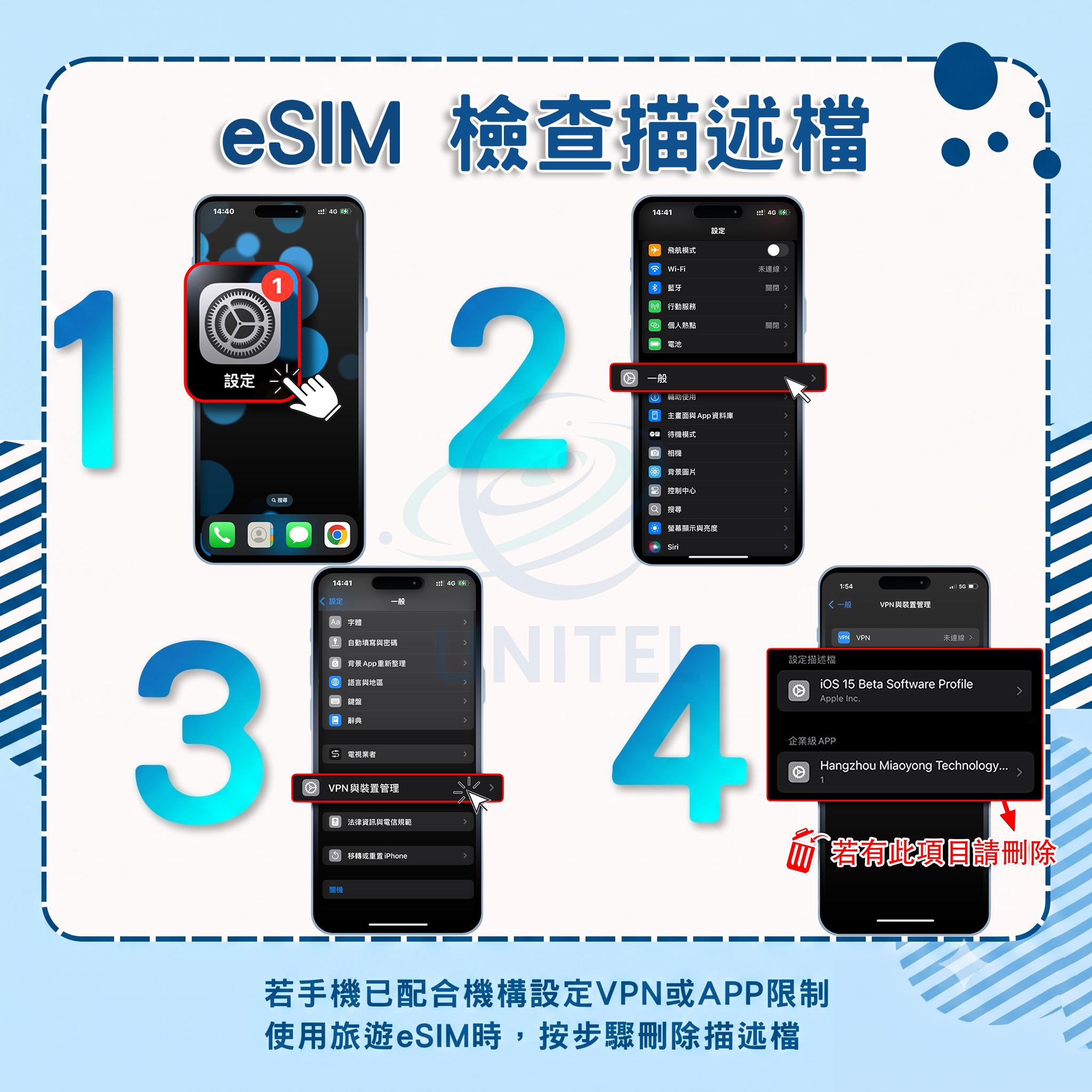 【韓國】虛擬 eSIM(24H自動發貨)7