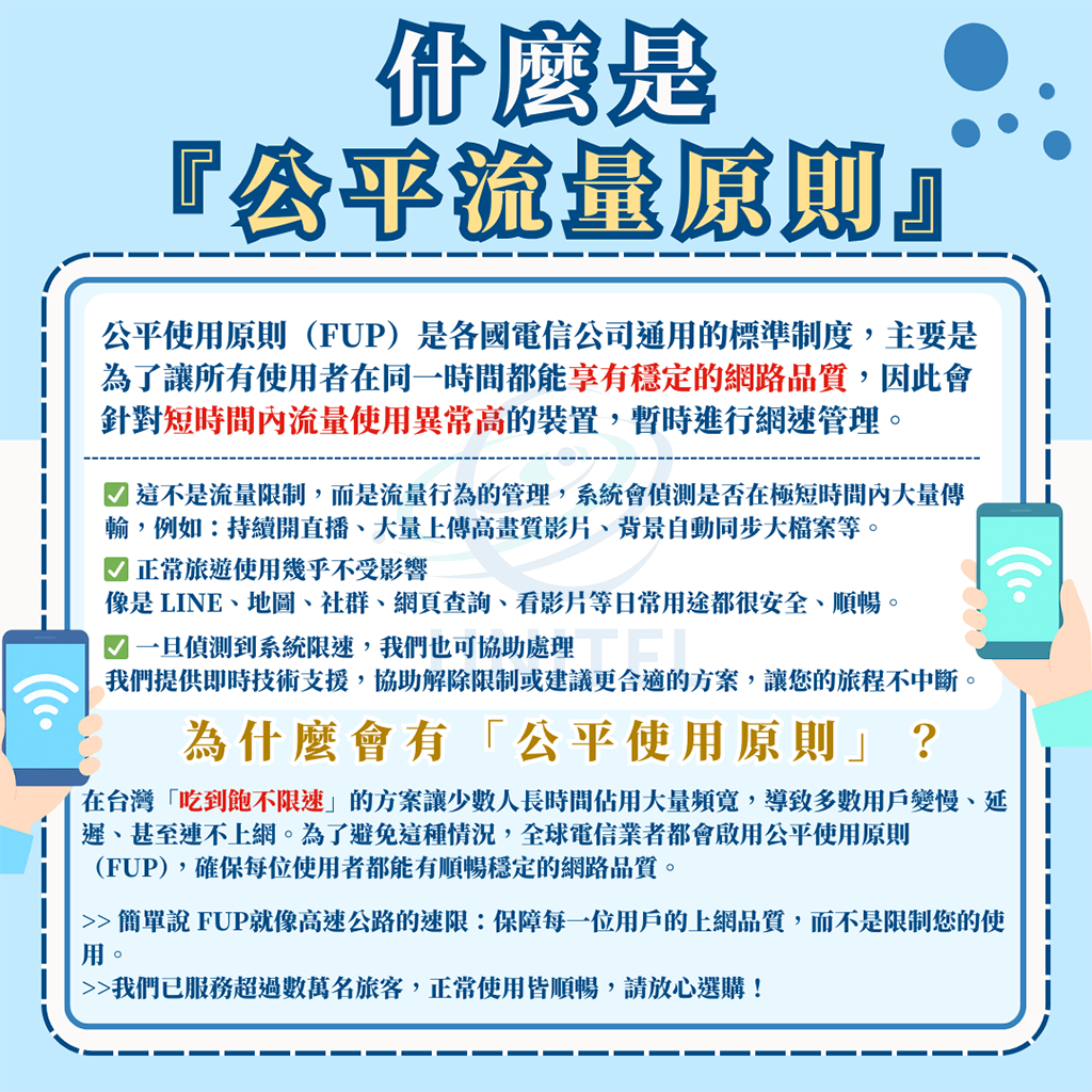 【菲律賓】實體 SIM 卡4