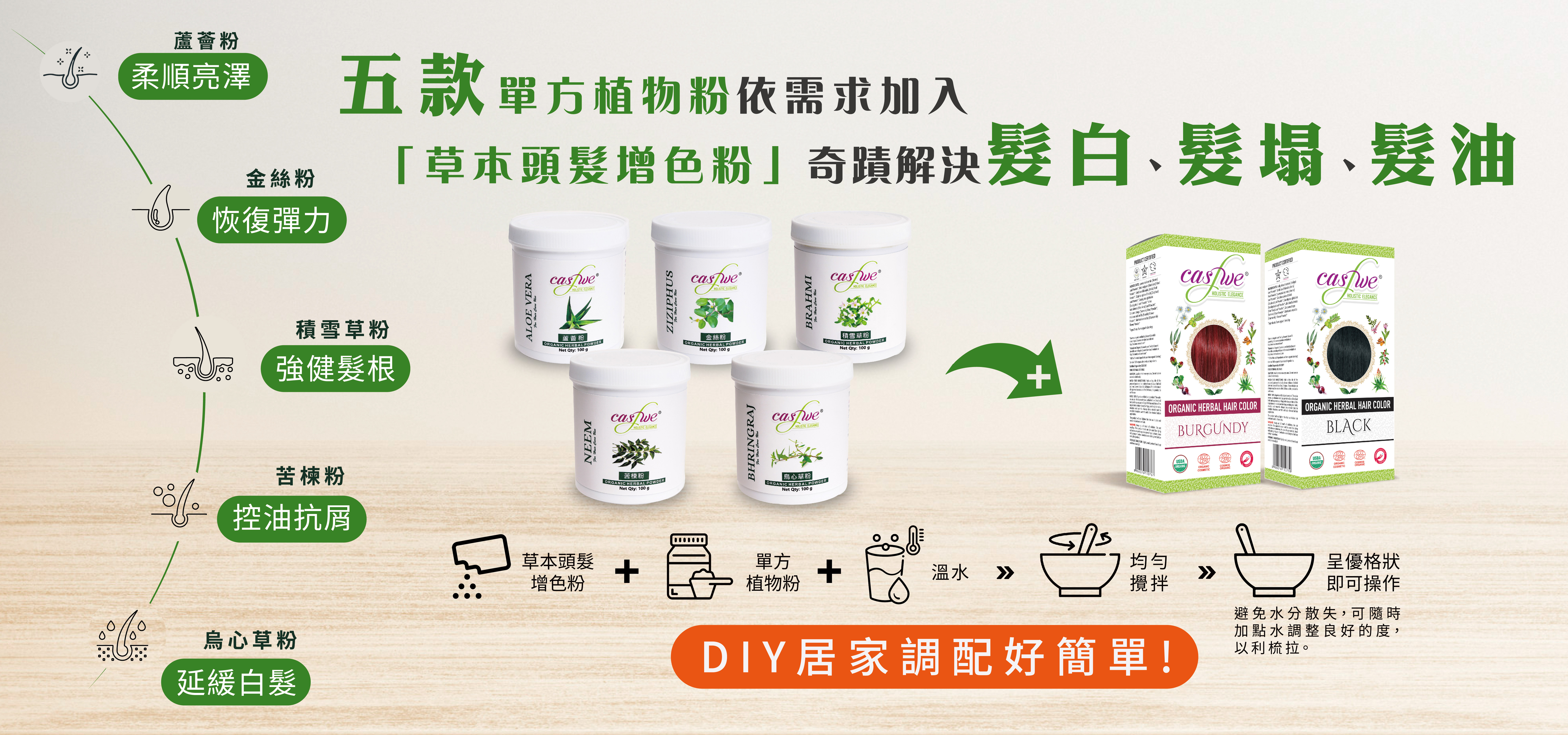 居家調配好簡單