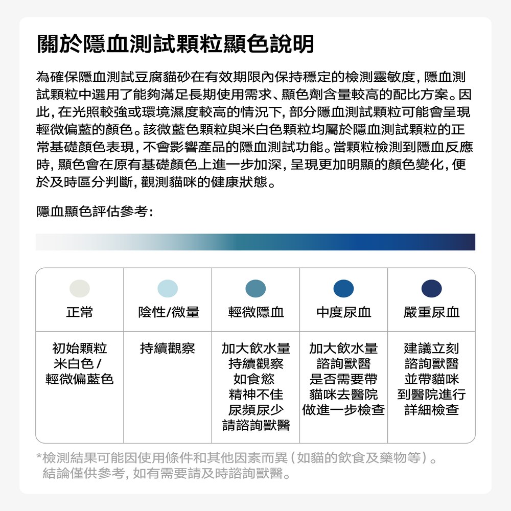隱血測試豆腐貓砂4