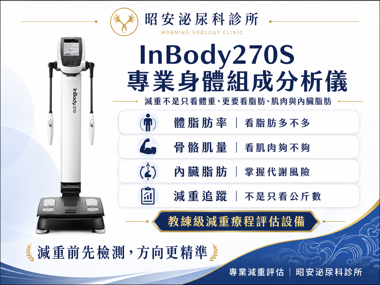 台中醫療減重：InBody 體組成評估與腸泌素藥物療程