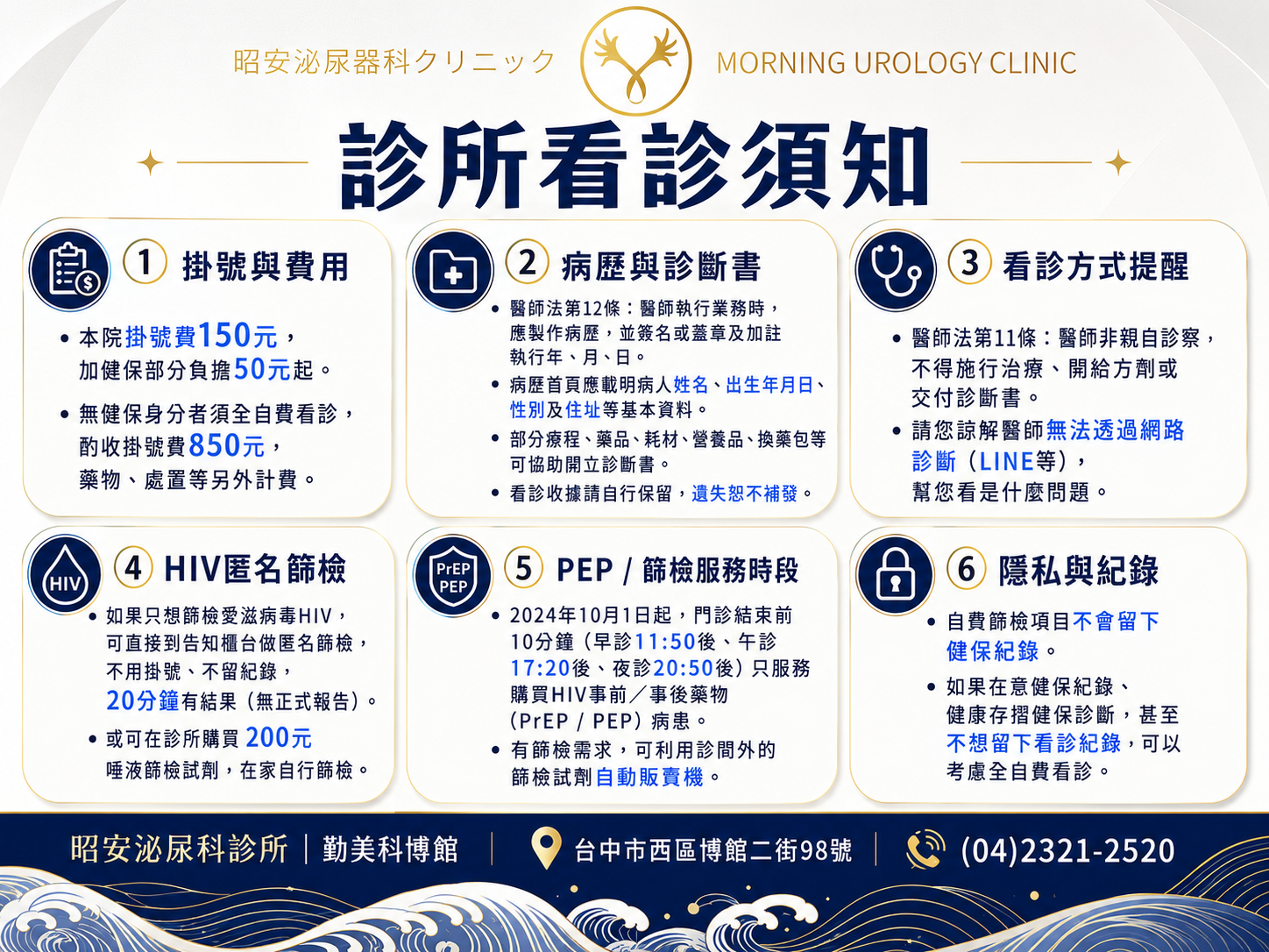 昭安泌尿科看診須知-自費篩檢與隱私保障指南 昭安泌尿科診所看診須知海報。包含費用說明(健保掛號費150元、部分負擔50元起;全自費看診掛號費850元)。隱私與健保紀錄提醒指出,自費篩檢項目不會留下健保紀錄,在意健康存摺者可考慮全自費看診。就醫小提醒建議有隱私考量者可與櫃台說明選擇適合的看診方式。