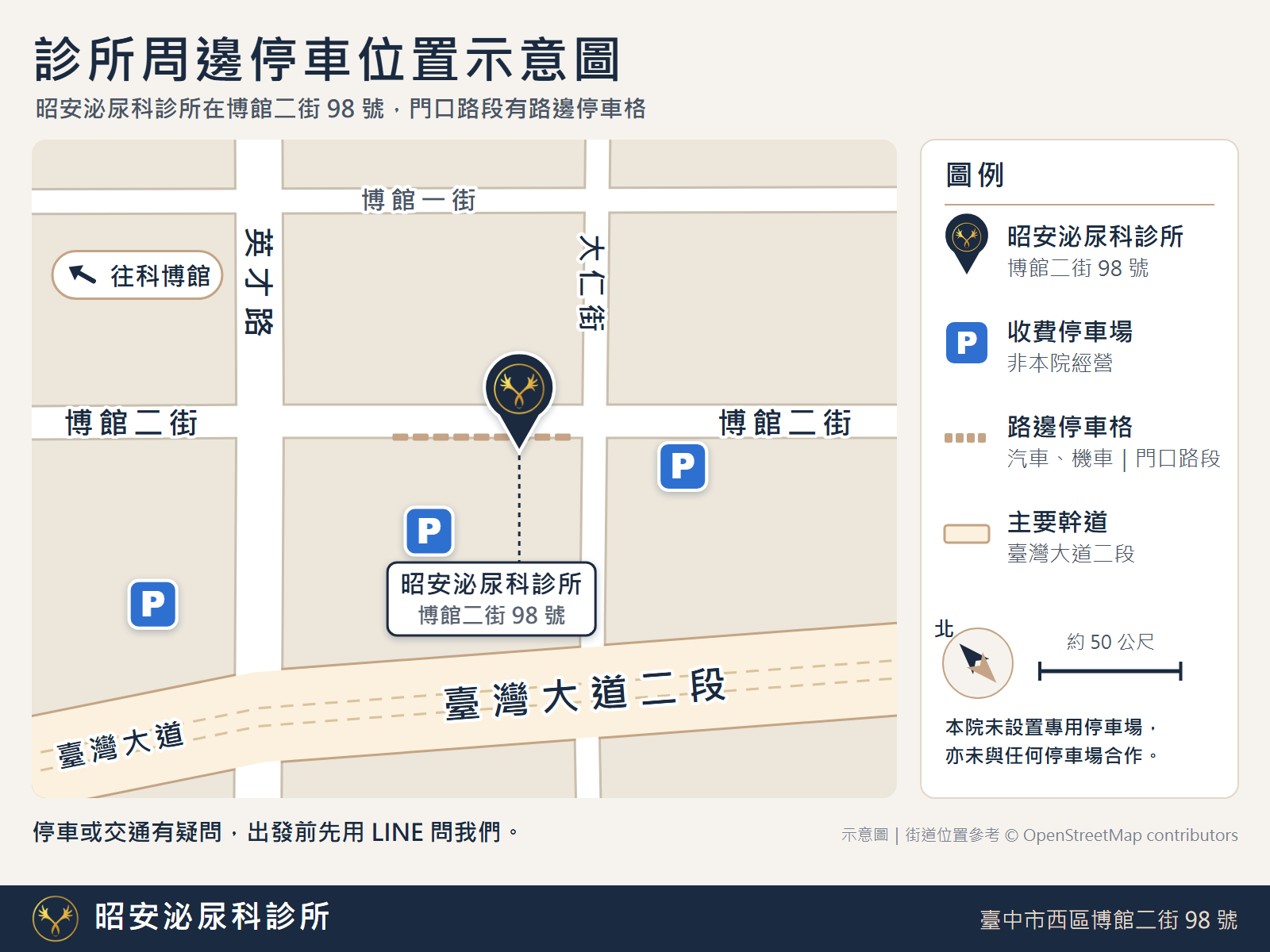 昭安泌尿科診所周邊停車位置示意圖 昭安泌尿科診所周邊停車位置示意圖
