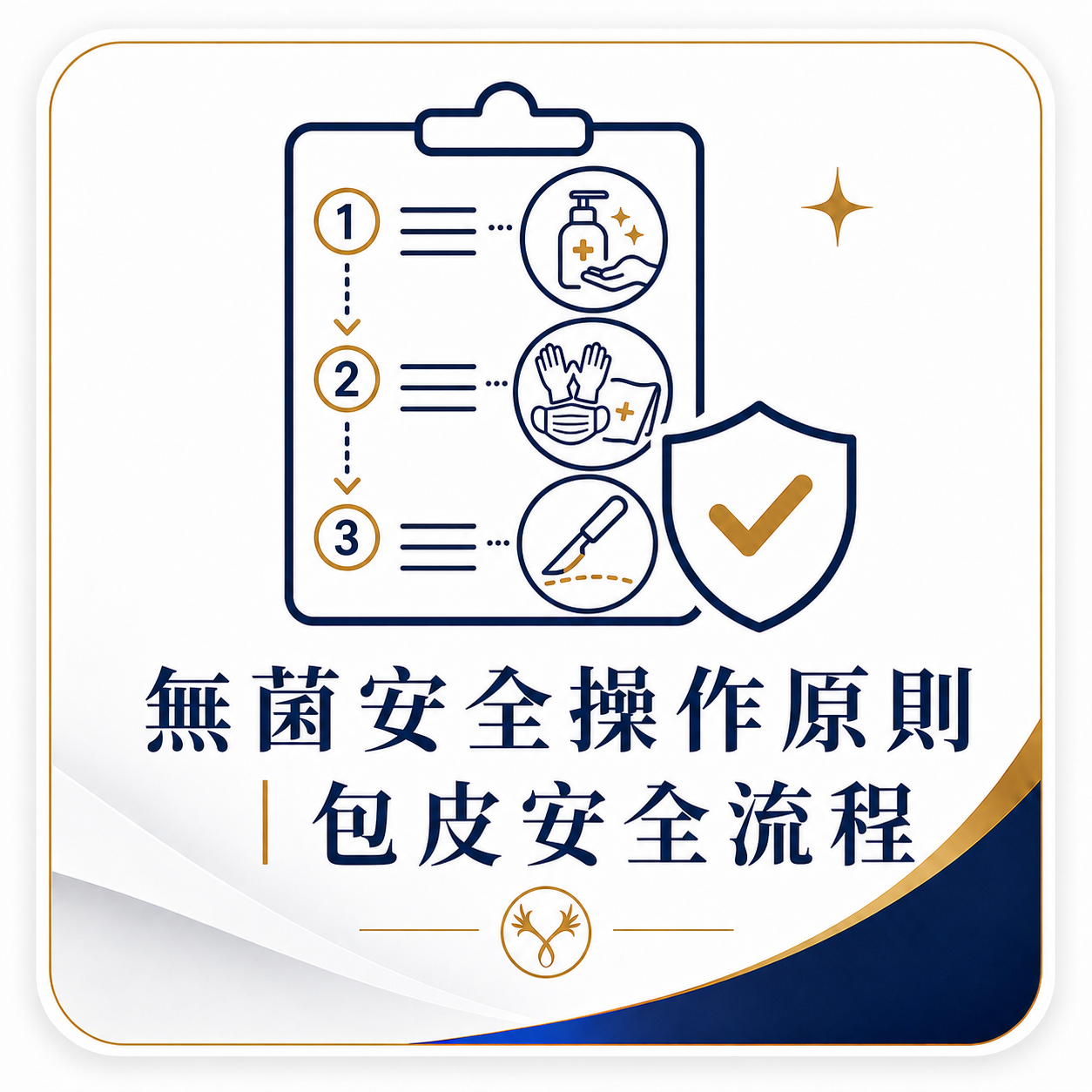 無菌安全操作原則|包皮安全流程1