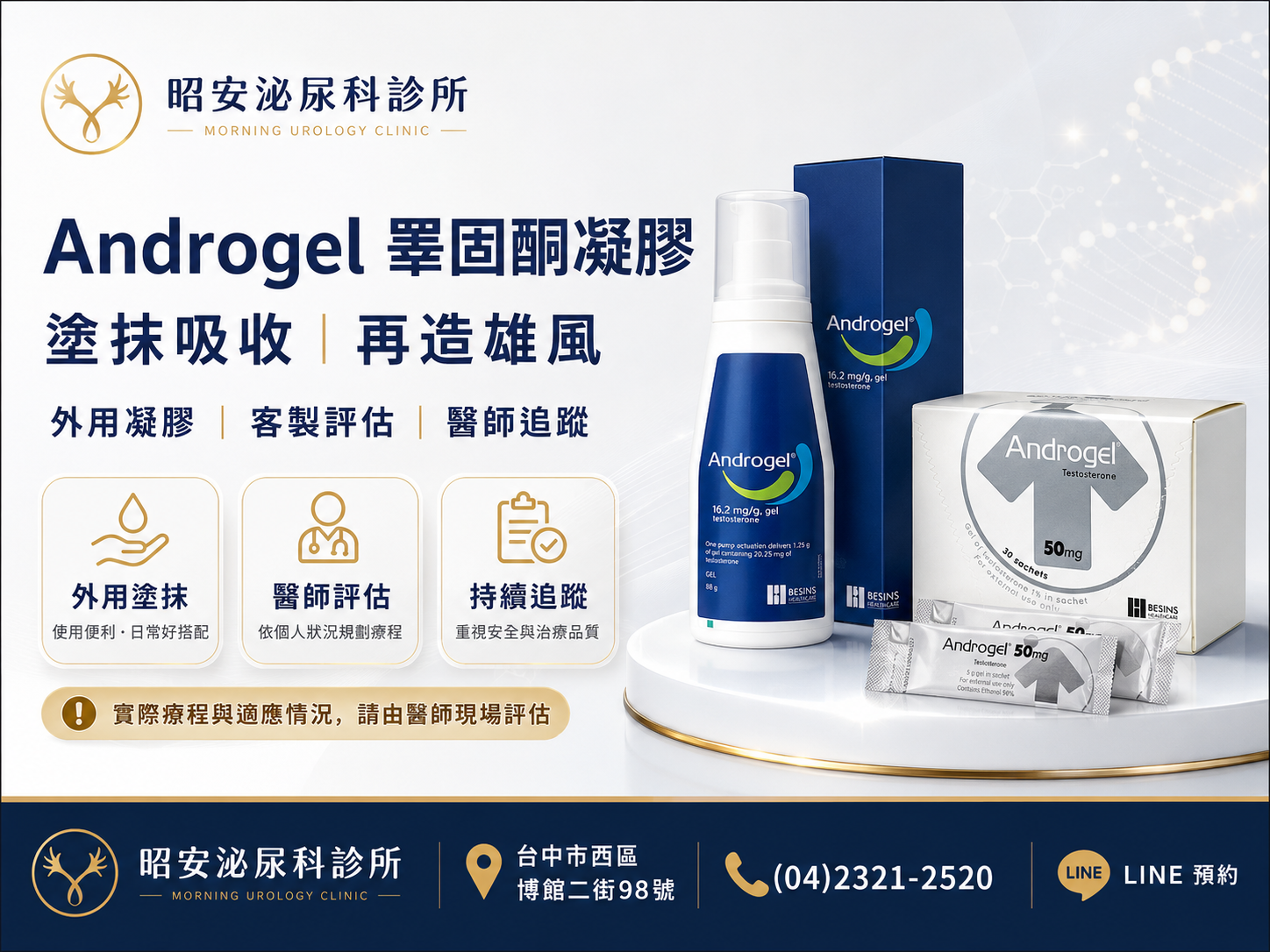 Androgel睪固酮凝膠-塗抹吸收再造雄風 昭安泌尿科診所提供 Androgel 睪固酮凝膠補充療程。圖解三大特點:外用塗抹使用便利且日常好搭配、由醫師依個人狀況評估規劃療程、以及重視安全與治療品質的持續追蹤。主打塗抹吸收、再造雄風,是免打針的男性荷爾蒙補充好選擇。