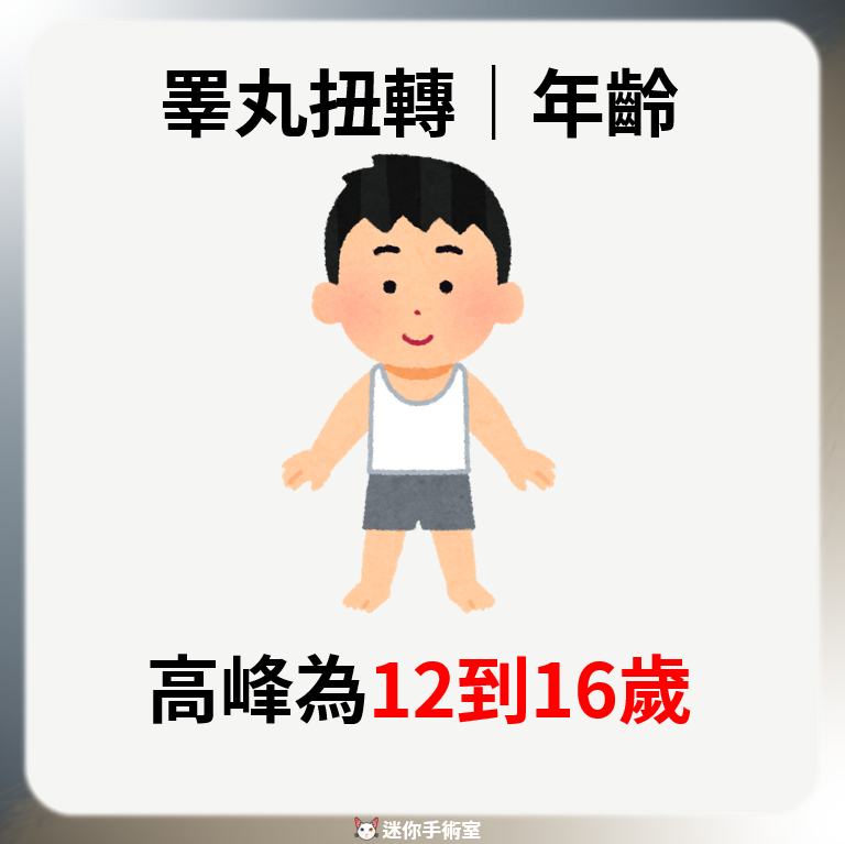 睪丸扭轉的好發年齡：高峰為12到16歲