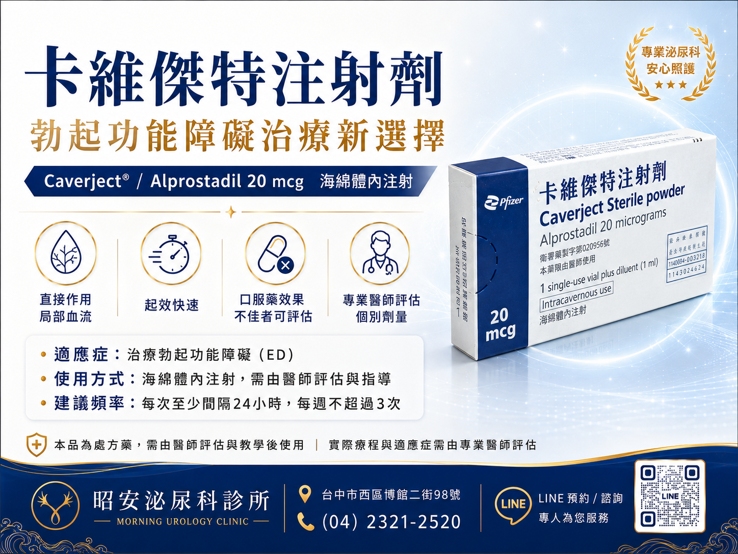 卡維傑特注射劑Caverject-口服藥無效的勃起障礙進階治療 昭安泌尿科診所提供卡維傑特注射劑 Caverject (Alprostadil 20 mcg) 海綿體內注射療程。這是勃起功能障礙治療的新選擇。圖解標示其直接作用於局部血流、起效快速,特別適合口服藥效果不佳者評估。強調需由專業醫師評估個別劑量與指導使用。建議頻率為每次至少間隔24小時,每週不超過3次。