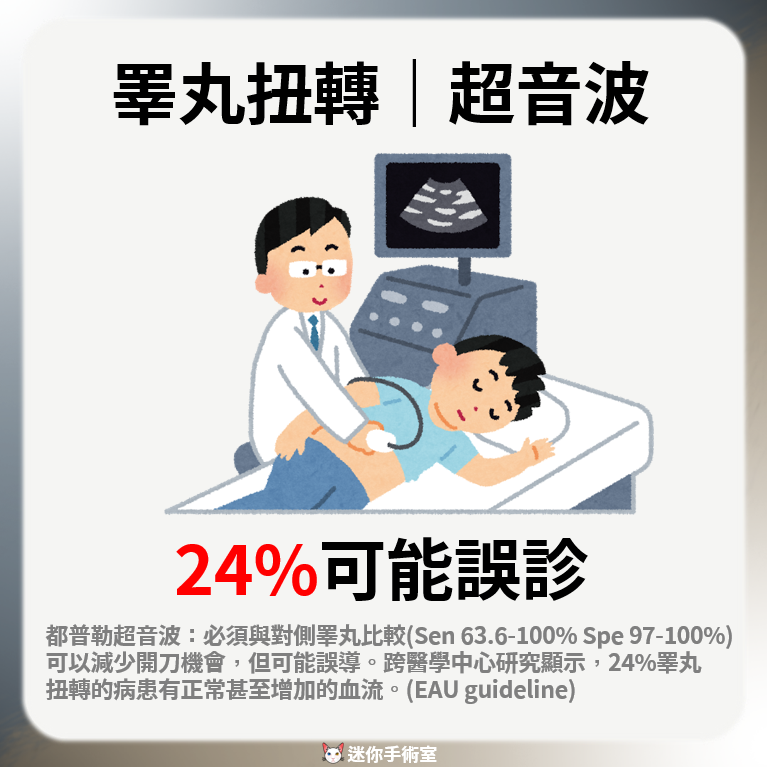 都卜勒超音波在睪丸扭轉可能誤診，24%的病人血流正常甚至增加