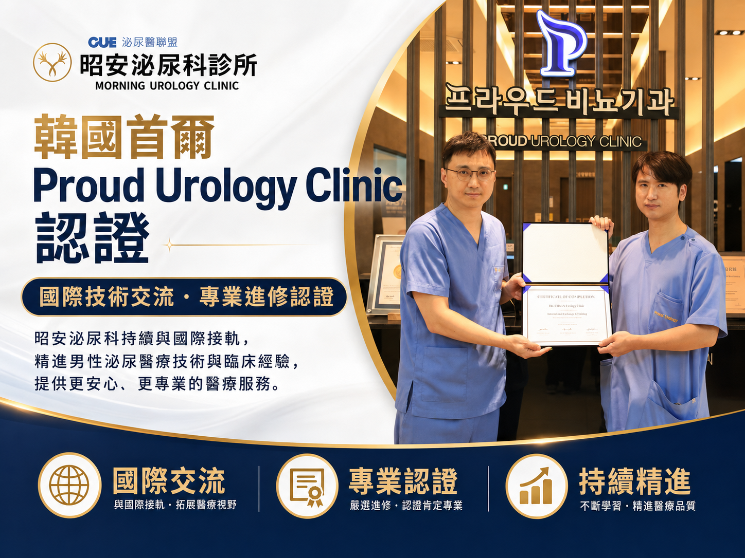 男性私密增大增粗手術-全方位客製化尺寸與輪廓提升方案 昭安泌尿科診所男性私密增大增粗手術總覽目錄。圖解說明6大核心療程:無痕包皮環切、異體真皮粉與玻尿酸龜頭增大、異體真皮片與微整填充陰莖增粗、切斷懸韌帶與肉毒注射陰莖增長、恥骨局部抽脂與減重、以及陰囊上縮肉毒微整。提供詳細材質選擇、費用參考與麻醉建議,由專業泌尿科醫師客製化評估。