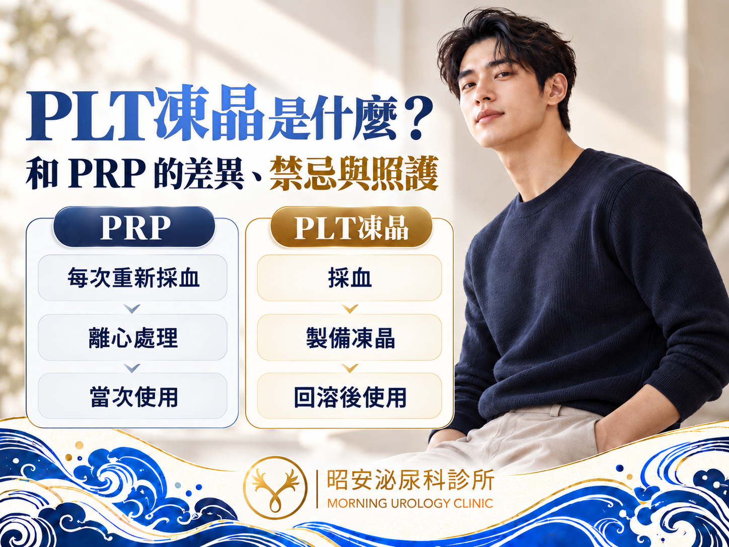 PLT凍晶與 PRP 的差異 PLT凍晶與傳統 PRP 的差異:PRP 每次重新採血、離心處理、當次使用;PLT凍晶採血後製備成凍晶、回溶後使用