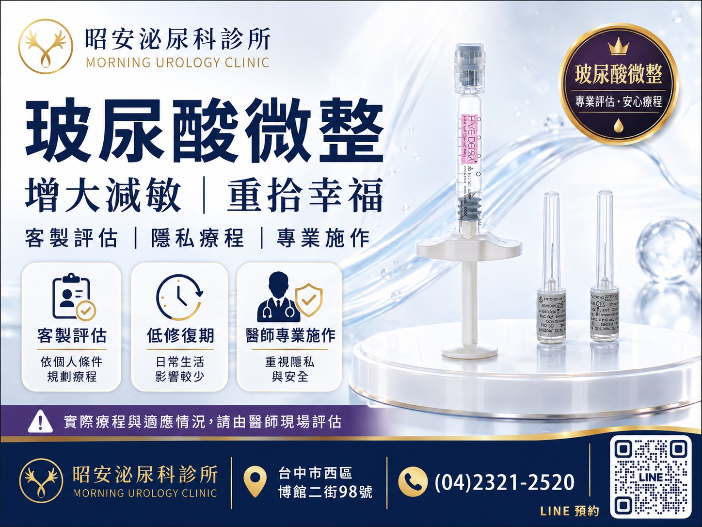 玻尿酸微整-早洩龜頭減敏與增大的客製化療程 昭安泌尿科診所提供的玻尿酸微整療程海報。主打「增大減敏,重拾幸福」,針對男性早洩與尺寸問題提供微創解方。圖解三大優勢:客製評估(依個人條件規劃療程)、低修復期(日常生活影響較少)、醫師專業施作(重視隱私與安全)。強調實際療程需由醫師現場專業評估。