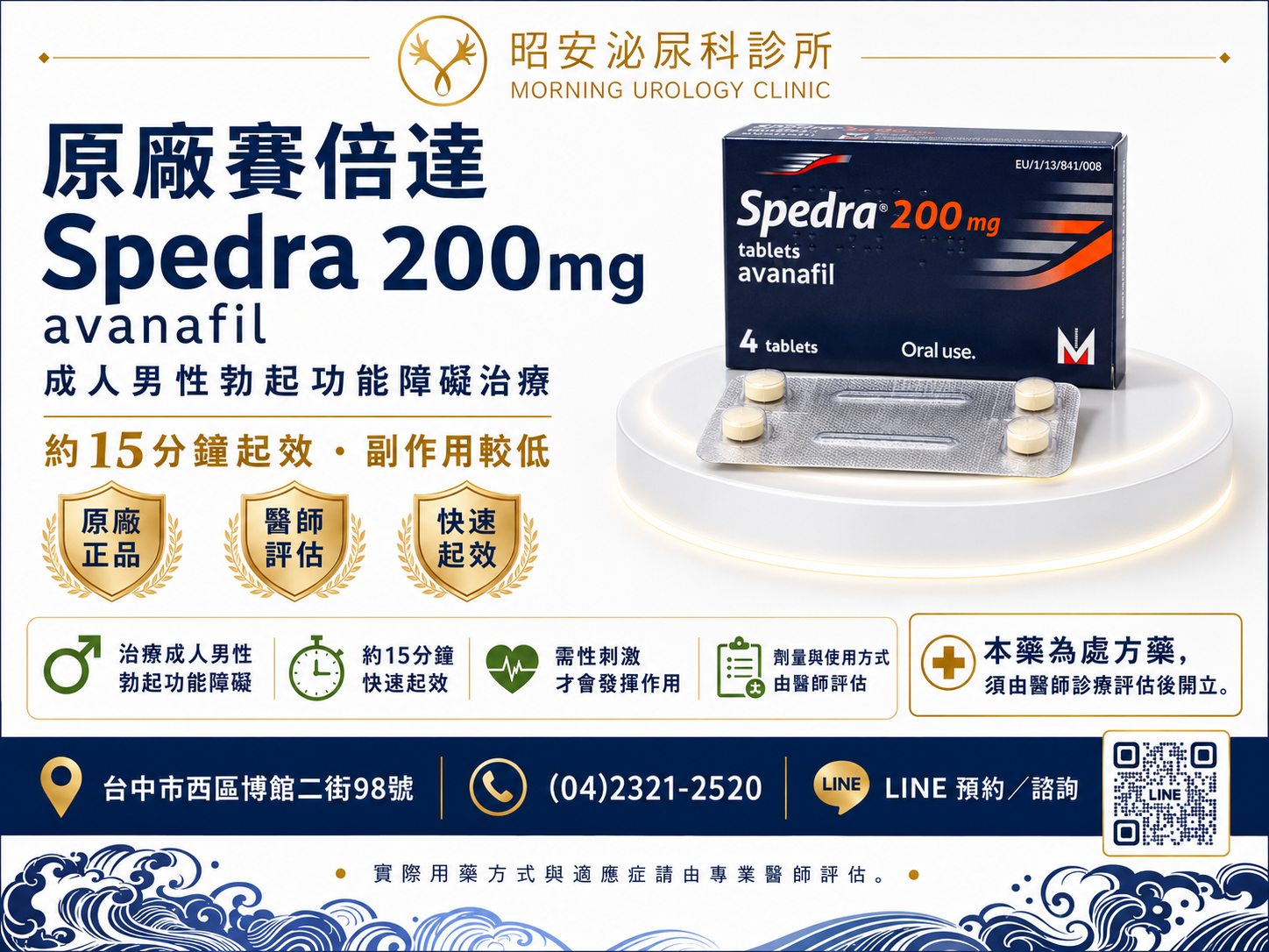 原廠賽倍達Spedra 200mg-15分鐘快速起效低副作用處方 昭安泌尿科診所提供原廠賽倍達 Spedra 200mg (avanafil)。主打治療成人男性勃起功能障礙,約15分鐘快速起效,且副作用較低。圖解標示原廠正品、醫師評估與快速起效三大優勢,強調需性刺激才會發揮作用。本藥為處方藥,須由醫師診療評估後開立,提供安全高效的親密關係解答。