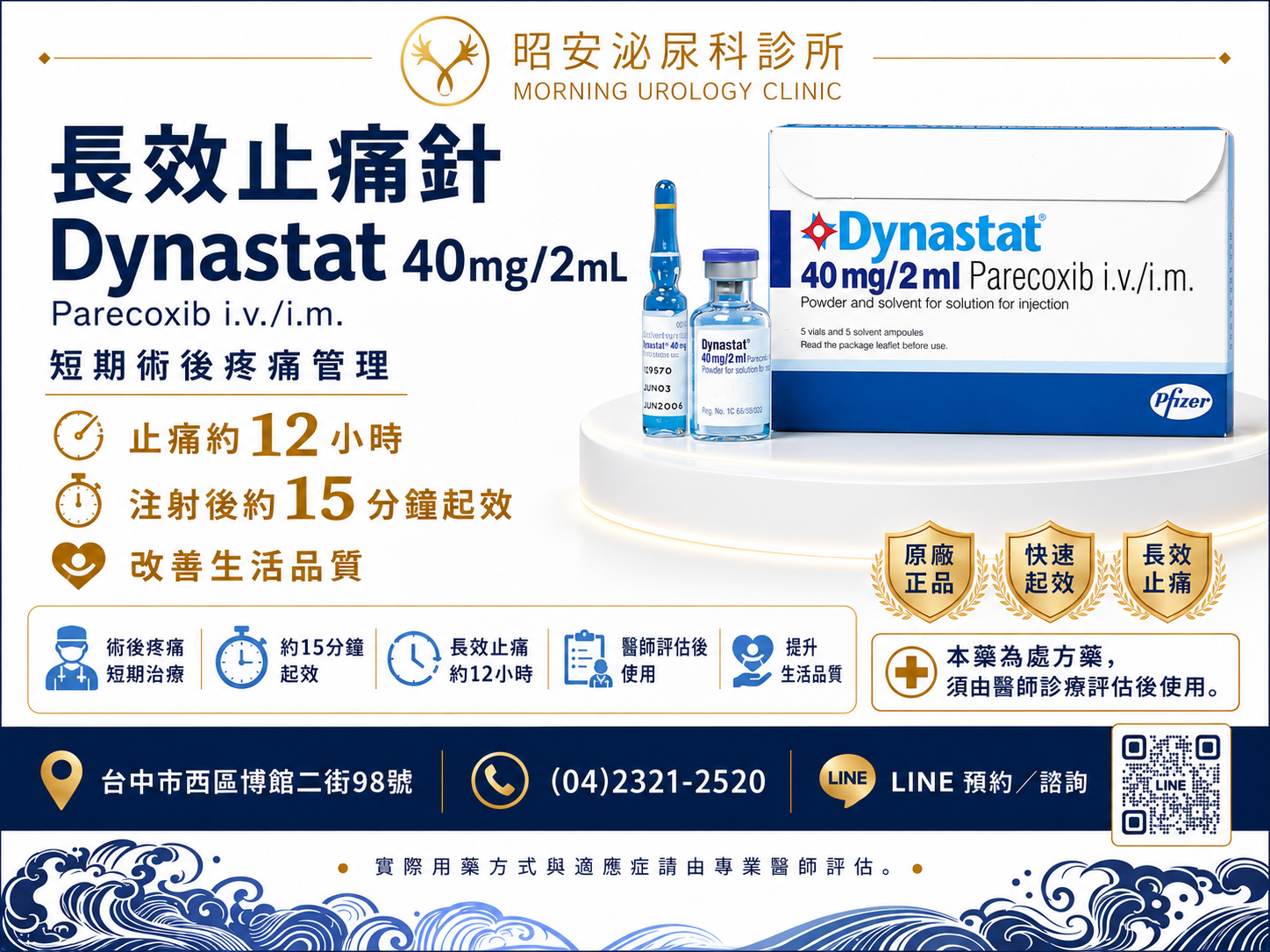 昭安泌尿科診所提供長效止痛針 Dynastat (Parecoxib i.v./i.m.) 40mg/2ml 原廠正品。圖解其為短期術後疼痛管理利器，特點包含注射後約15分鐘快速起效，止痛效果長達約12小時。本藥為處方藥，須由醫師診療評估後使用，能有效改善術後生活品質。