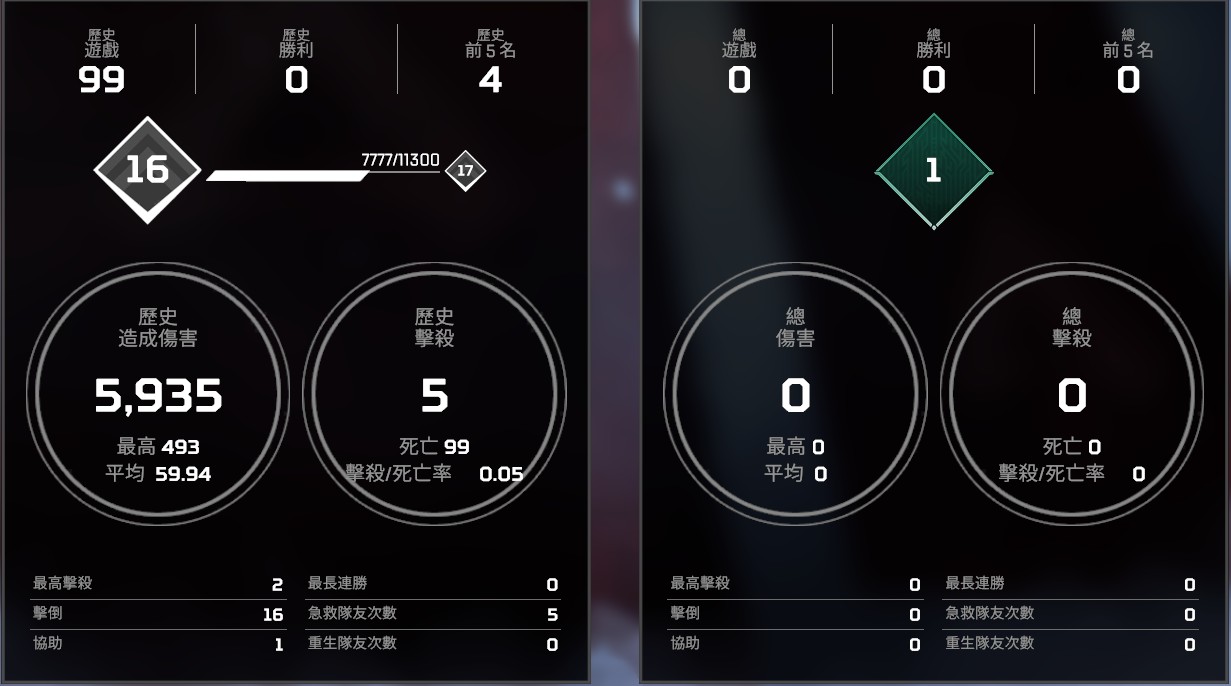Apex Legends Heirlooms 惡靈傳家寶解放者惡靈苦無乾淨爬分帳 Apex Legends Apex 英雄 遊戲帳號購買 Unclefun Store快樂叔叔客錸鑫數位科技娛樂公司