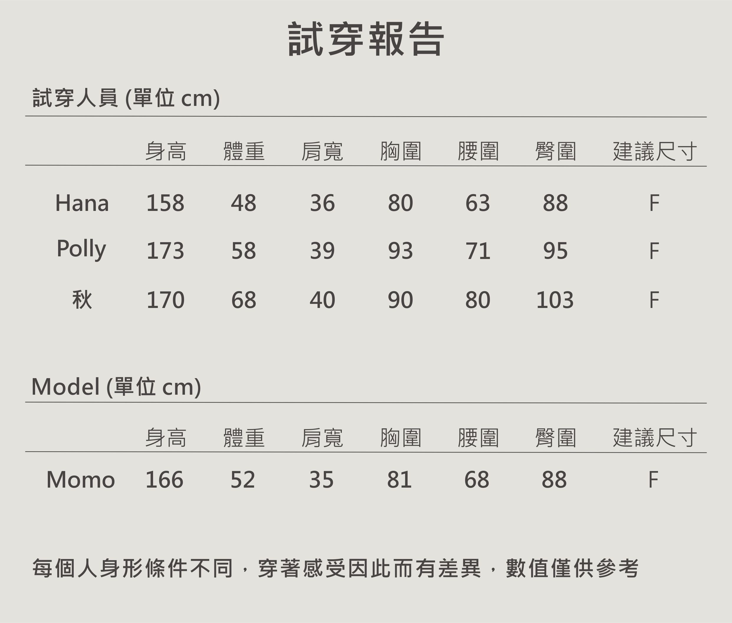 試穿報告-F(momo).jpg