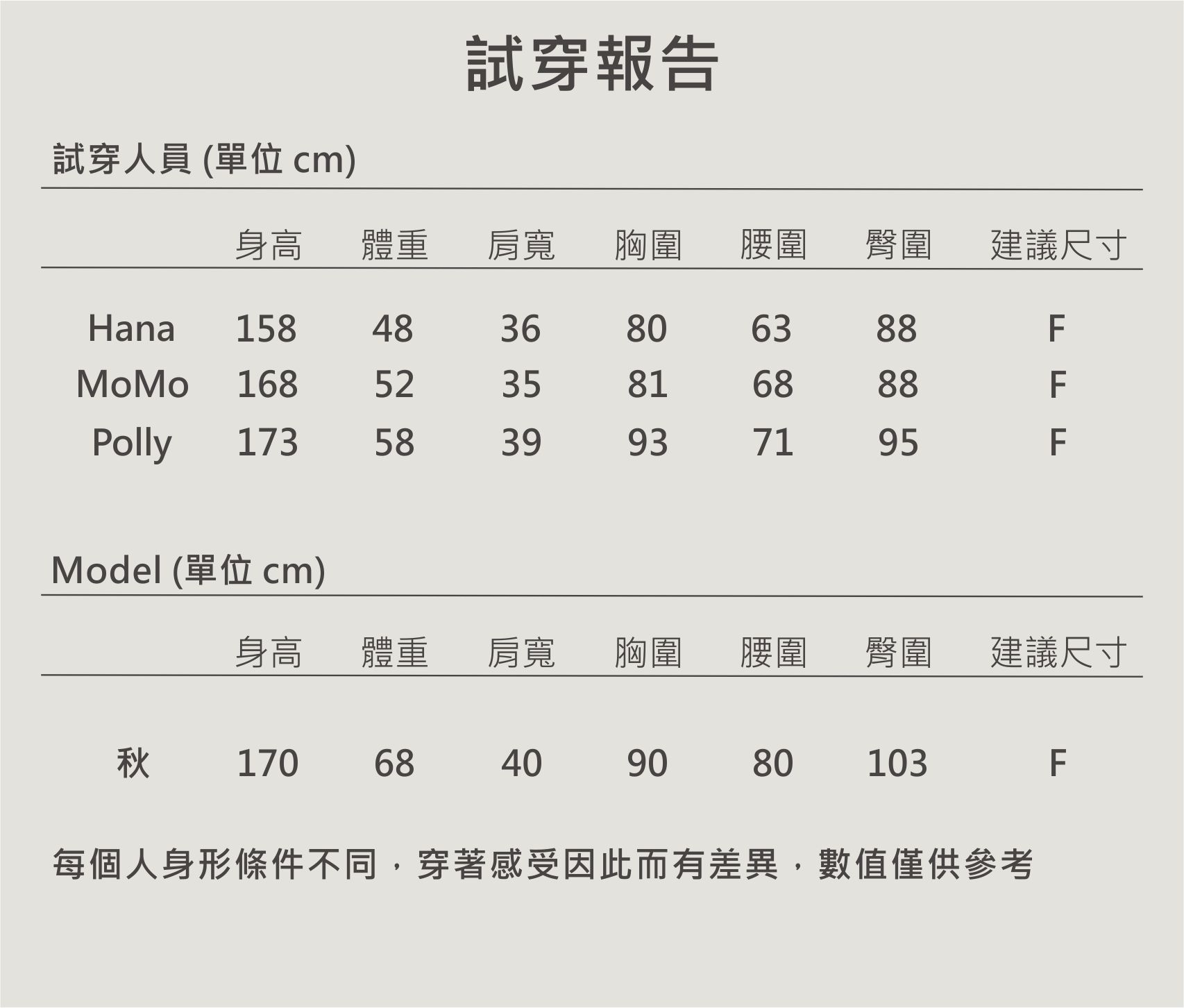 試穿報告-F(秋).jpg